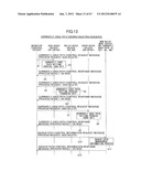 PATH SETTING METHOD AND TRANSMISSION DEVICE diagram and image