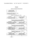 PATH SETTING METHOD AND TRANSMISSION DEVICE diagram and image