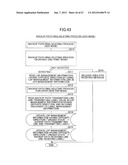 PATH SETTING METHOD AND TRANSMISSION DEVICE diagram and image