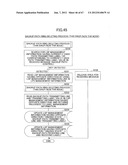 PATH SETTING METHOD AND TRANSMISSION DEVICE diagram and image