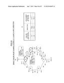 PATH SETTING METHOD AND TRANSMISSION DEVICE diagram and image