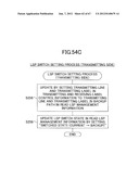 PATH SETTING METHOD AND TRANSMISSION DEVICE diagram and image