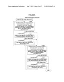 PATH SETTING METHOD AND TRANSMISSION DEVICE diagram and image