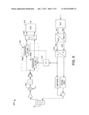 SIMPLIFIED ADAPTIVE FILTER ALGORITHM FOR THE CANCELLATION OF TX-INDUCED     EVEN ORDER INTERMODULATION PRODUCTS diagram and image