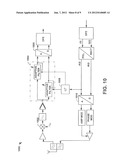 SIMPLIFIED ADAPTIVE FILTER ALGORITHM FOR THE CANCELLATION OF TX-INDUCED     EVEN ORDER INTERMODULATION PRODUCTS diagram and image