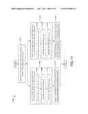 SIMPLIFIED ADAPTIVE FILTER ALGORITHM FOR THE CANCELLATION OF TX-INDUCED     EVEN ORDER INTERMODULATION PRODUCTS diagram and image