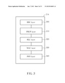 METHOD AND RELATED COMMUNICATION DEVICE FOR PARAMETER RECONFIGURATION IN A     WIRELESS COMMUNICATIONS SYSTEM diagram and image