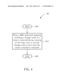 METHOD AND RELATED COMMUNICATION DEVICE FOR PARAMETER RECONFIGURATION IN A     WIRELESS COMMUNICATIONS SYSTEM diagram and image