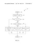 METHOD AND RELATED COMMUNICATION DEVICE FOR PARAMETER RECONFIGURATION IN A     WIRELESS COMMUNICATIONS SYSTEM diagram and image