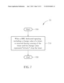 METHOD AND RELATED COMMUNICATION DEVICE FOR PARAMETER RECONFIGURATION IN A     WIRELESS COMMUNICATIONS SYSTEM diagram and image