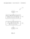 METHOD AND RELATED COMMUNICATION DEVICE FOR PARAMETER RECONFIGURATION IN A     WIRELESS COMMUNICATIONS SYSTEM diagram and image