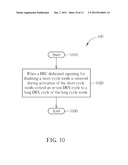 METHOD AND RELATED COMMUNICATION DEVICE FOR PARAMETER RECONFIGURATION IN A     WIRELESS COMMUNICATIONS SYSTEM diagram and image