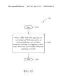 METHOD AND RELATED COMMUNICATION DEVICE FOR PARAMETER RECONFIGURATION IN A     WIRELESS COMMUNICATIONS SYSTEM diagram and image