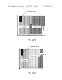 METHOD AND SYSTEM FOR TRANSMITTING DYNAMIC SCHEDULING INFORMATION diagram and image