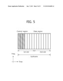 METHOD AND APPARATUS FOR TRANSMITTING CONTROL SIGNAL OF RELAY STATION IN     WIRELESS COMMUNICATION SYSTEM diagram and image