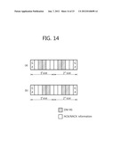 METHOD AND APPARATUS FOR TRANSMITTING CONTROL SIGNAL OF RELAY STATION IN     WIRELESS COMMUNICATION SYSTEM diagram and image