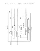 MOBILE STATION, BASE STATION, COMMUNICATIONS SYSTEM, AND COMMUNICATIONS     METHOD diagram and image