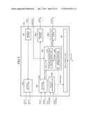 MOBILE STATION, BASE STATION, COMMUNICATIONS SYSTEM, AND COMMUNICATIONS     METHOD diagram and image