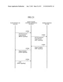 MOBILE STATION, BASE STATION, COMMUNICATIONS SYSTEM, AND COMMUNICATIONS     METHOD diagram and image