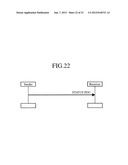 MOBILE STATION, BASE STATION, COMMUNICATIONS SYSTEM, AND COMMUNICATIONS     METHOD diagram and image