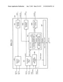 MOBILE STATION, BASE STATION, COMMUNICATIONS SYSTEM, AND COMMUNICATIONS     METHOD diagram and image