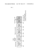 RELAY BACKHAUL RESOURCE ALLOCATION diagram and image