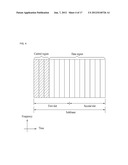 RELAY BACKHAUL RESOURCE ALLOCATION diagram and image