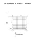 RELAY BACKHAUL RESOURCE ALLOCATION diagram and image