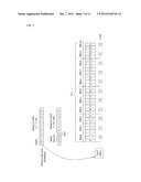 RELAY BACKHAUL RESOURCE ALLOCATION diagram and image