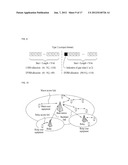 RELAY BACKHAUL RESOURCE ALLOCATION diagram and image