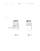 RELAY BACKHAUL RESOURCE ALLOCATION diagram and image