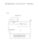 RELAY BACKHAUL RESOURCE ALLOCATION diagram and image