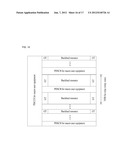 RELAY BACKHAUL RESOURCE ALLOCATION diagram and image