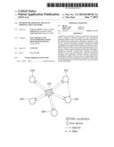 METHOD FOR OPERATING DEVICE IN PERSONAL AREA NETWORK diagram and image