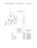 METHOD FOR OPERATING DEVICE IN PERSONAL AREA NETWORK diagram and image