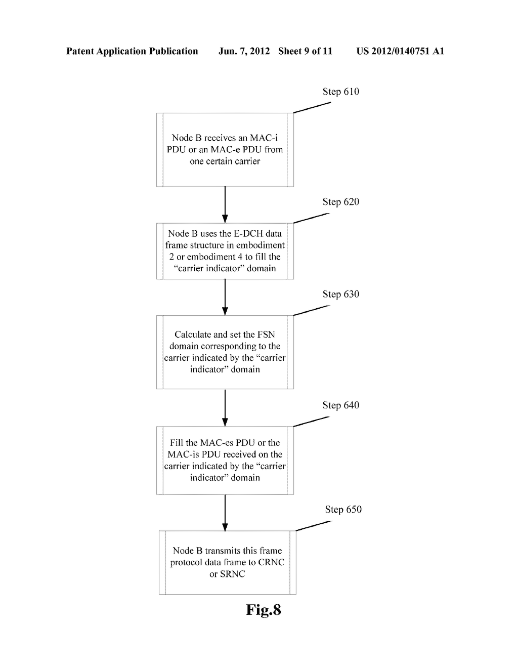 METHOD FOR TRANSMITTING FRAME SEQUENCE NUMBER, NODE B AND SERVICE RADIO     NETWORK CONTROLLER - diagram, schematic, and image 10