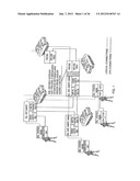 SITUATIONAL AWARENESS INTEGRATED NETWORK AND SYSTEM FOR TACTICAL     INFORMATION AND COMMUNICATIONS diagram and image