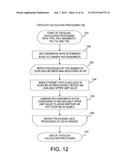 NETWORK SYSTEM, MANAGEMENT COMPUTER, AND BANDWIDTH MANAGEMENT METHOD diagram and image