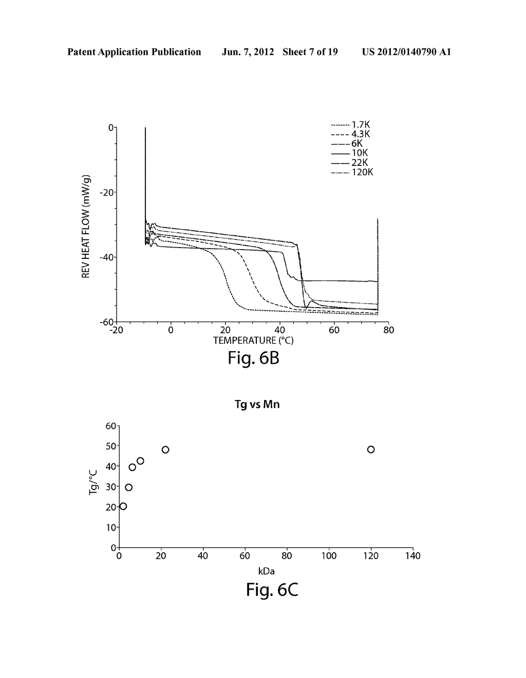 Therapeutic Polymeric Nanoparticle Compositions with High Glass Transition     Termperature or High Molecular Weight Copolymers - diagram, schematic, and image 08