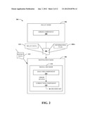 SOFT FORWARDING FOR COOPERATIVE WIRELESS COMMUNICATION diagram and image