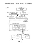 METHODS, APPARATUS AND ARTICLES OF MANUFACTURE TO ALLOCATE PORTS TO     VECTORED DIGITAL SUBSCRIBER LINE (DSL) GROUPS diagram and image