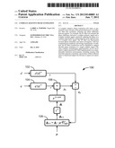 COMPLEX ADAPTIVE PHASE ESTIMATION diagram and image