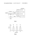 SYSTEM AND METHOD FOR DETERMINING THE ENVELOPE OF A MODULATED SIGNAL diagram and image