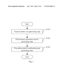 METHOD AND APPARATUS FOR GENERATING A PRECODING MATRIX CODEBOOK GROUP diagram and image