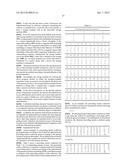 METHOD AND APPARATUS FOR GENERATING A PRECODING MATRIX CODEBOOK GROUP diagram and image