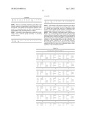 METHOD AND APPARATUS FOR GENERATING A PRECODING MATRIX CODEBOOK GROUP diagram and image