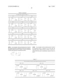 METHOD AND APPARATUS FOR GENERATING A PRECODING MATRIX CODEBOOK GROUP diagram and image