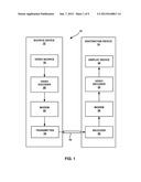 SEPARATELY CODING THE POSITION OF A LAST SIGNIFICANT COEFFICIENT OF A     VIDEO BLOCK IN VIDEO CODING diagram and image