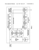 SEPARATELY CODING THE POSITION OF A LAST SIGNIFICANT COEFFICIENT OF A     VIDEO BLOCK IN VIDEO CODING diagram and image