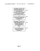 SEPARATELY CODING THE POSITION OF A LAST SIGNIFICANT COEFFICIENT OF A     VIDEO BLOCK IN VIDEO CODING diagram and image